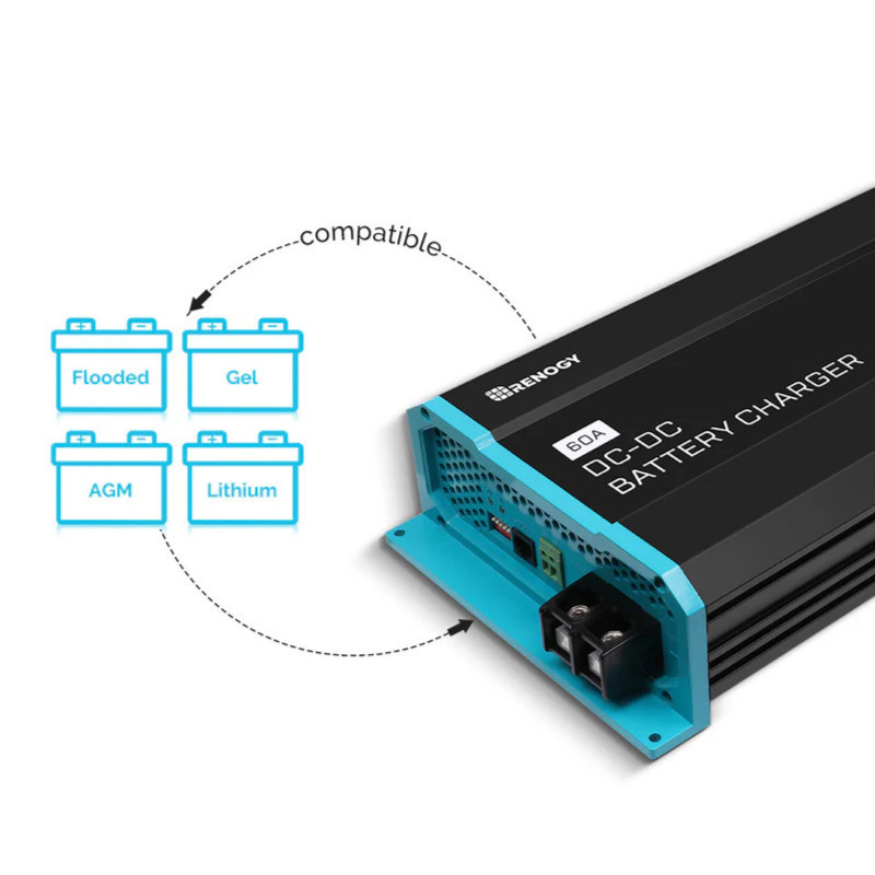 Renogy 60A 12V DC-DC Charger