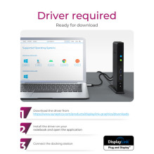 IB-DK2241AC USB, HDMI, LAN,...