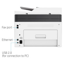 HP Color Laser MFP 179fnw Multifunktionsgerät 4in1 Farblaser A4 18s / m