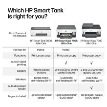 HP Smart Tank 7008 All-in-One Multifunknsdrucker 3in1 Tintenstrahl Farbe A4 15s / m HP Smart Tank 7008 All-in-One Multifunknsdrucker 3in1 Tintenstrahl Farbe A4 15s / m