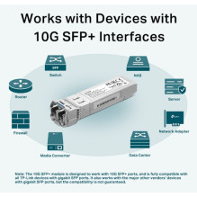 TP-LINK TPLINK Transceiver...