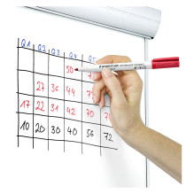 STAEDTLER baltos lentos žymeklis Lumocolor 4St dėžutė STAEDTLER baltos lentos žymeklis Lumocolor 4St dėžutė