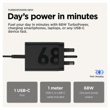 MOTO 68W ĮKROVIKLIS USB C