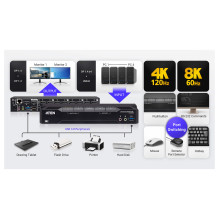 ATEN CS1944DPA 4-Port USB 3.0 8K DP KVM ATEN CS1944DPA 4-Port USB 3.0 8K DP KVM