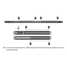 ATEN PE0324SG 0U 32A 24-Port Basic PDU with surge protection ATEN PE0324SG 0U 32A 24-Port Basic PDU with surge protection