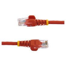 0.5m Red Cat5e jungiamasis kabelis su neslystančiomis RJ45 jungtimis – trumpas Ethernet kabelis – 0,5 m Cat 5e UTP kabel