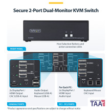 2-Port Dual-Monitor Secure KVM Switch HDMI-DP 4K 60Hz NIAP 4.0 Zertifizierter Desktop KVM Umschalter 2 PCs 2monitore