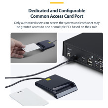 2-Port Dual-Monitor Secure KVM Switch HDMI-DP 4K 60Hz NIAP 4.0 Zertifizierter Desktop KVM Umschalter 2 PCs 2monitore