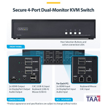 4-Port Dual-Monitor Secure KVM Switch HDMI-DP 4K 60Hz NIAP 4.0 Zertifizierter Desktop KVM Umschalter 4 PCs 2monitore