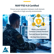 4-Port Dual-Monitor Secure KVM Switch HDMI-DP 4K 60Hz NIAP 4.0 Zertifizierter Desktop KVM Umschalter 4 PCs 2monitore