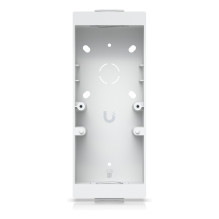 Z Ubiquiti...