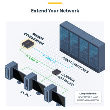 Gigabit Singlemode SM LC Glasfaser-Medienkonverter 10 100 oder 1000Mbps 40 km RJ45 zu LC Vollmetallgehuse TAA