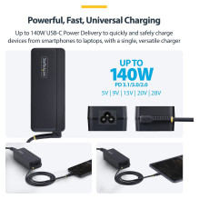 USB-C nešiojamas kompiuteris CHARGER GAN USB-C nešiojamas kompiuteris CHARGER GAN