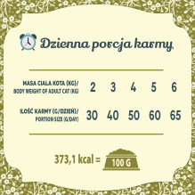 FOLK Mozūrijos stiliaus triušių ir stirnų troškinys su burokėliais ir spanguolėmis - sausas kačių ėdalas - 1,6 kg FOLK Mozūrijos stiliaus triušių ir stirnų troškinys su burokėliais ir spanguolėmis - sausas kačių ėdalas - 1,6 kg