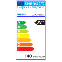 PHI TForce LED HPI UN 140W E40 840 WB Highbay LED PHI TForce LED HPI UN 140W E40 840 WB Highbay LED