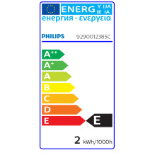 Philips CorePro LED FilamentKerzenlampe 250lm 2W 2700K E14 Philips CorePro LED FilamentKerzenlampe 250lm 2W 2700K E14