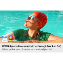 Samsung Q7F QE98Q7FAAUXXH TV 2.49 m (98") 4K Ultra HD Smart TV Wi-Fi Black