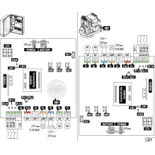 Energy FDS - FAAC 392 24V Set for 5m Double-leaf Gates