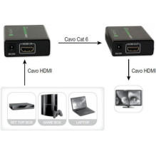Techly HDMI Extender über Netzwerkkabel Cat5e / 6, 60m Techly HDMI Extender über Netzwerkkabel Cat5e / 6, 60m