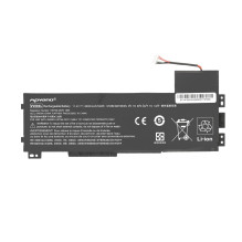 Movano battery for HP ZBook 15 G3, 15 G4