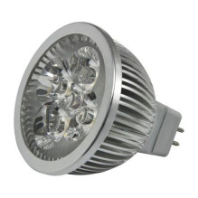 Synergy 21 LED Retrofit...