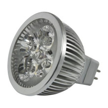 Synergy 21 LED Retrofit...