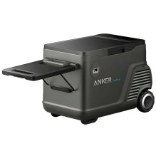 Anker Innovations Anker...