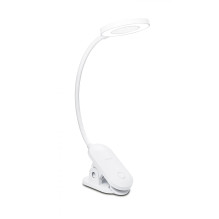 Philips Functional Forys...