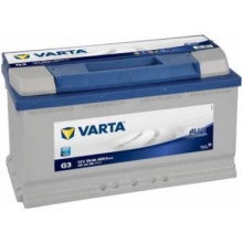Automašīnas akumulators...