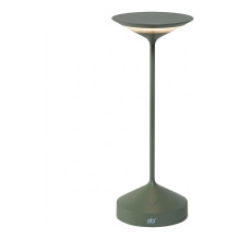ab+ by Abert Tempo Portable...