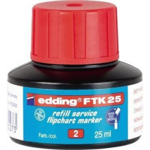 Pildījums marķierim Edding...