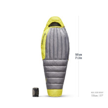 Sea to Summit Spark 7C...