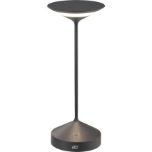 ab+ by Abert Tempo Portable...