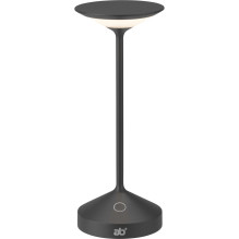 ab+ by Abert Tempo Mini...