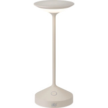 AB+ by Abert Tempo Mini...