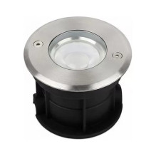MIBOXER LED PLC Series...