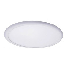 SYNERGY21 LED Light Panel...