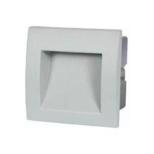 Synergy 21 LED sienas...