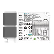 SYNERGY21 LED Light Panel...