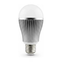MIBOXER FUT019 LED Retrofit...
