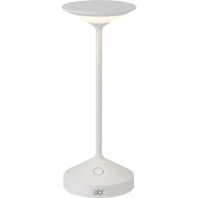 ab+ by Abert Tempo Mini...