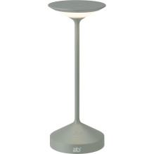 ab+ by Abert Tempo Mini...