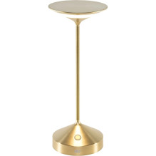 ab+ by Abert Tempo Table...