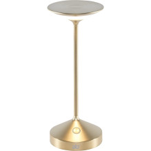 AB+ by Abert Tempo Mini...