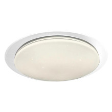 NO NAME Ontario 24W LED...