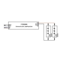 Brumberg 17252000 LED...