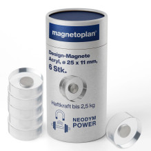 MAGNETOPLAN HOLTZ...
