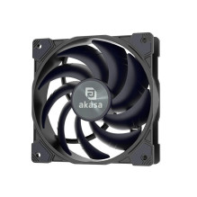 120mm korpusa ventilators...
