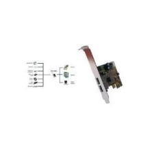 INTERFEISA KARTE EXSYS...