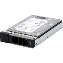 Cietais disks AXIS...